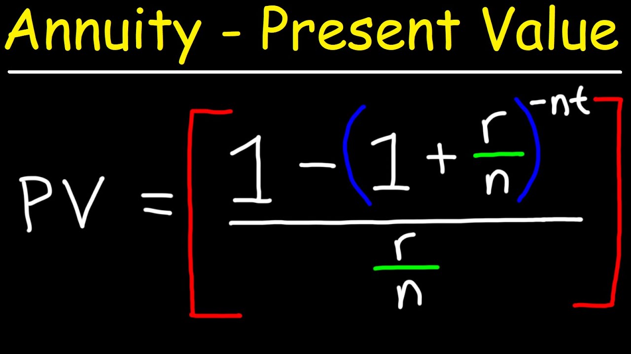 How To Calculate The Present Value of an Annuity - YouTube