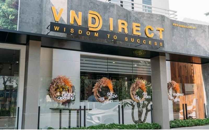 Công ty Cổ phần Chứng khoán VNDirect (VND)